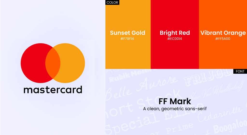 master card